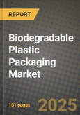 2024 Biodegradable Plastic Packaging Market Outlook Report: Industry Size, Market Shares Data, Insights, Growth Trends, Opportunities, Competition 2023 to 2031- Product Image