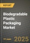 2024 Biodegradable Plastic Packaging Market Outlook Report: Industry Size, Market Shares Data, Insights, Growth Trends, Opportunities, Competition 2023 to 2031 - Product Thumbnail Image