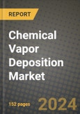 2024 Chemical Vapor Deposition (CVD) Market Outlook Report: Industry Size, Market Shares Data, Insights, Growth Trends, Opportunities, Competition 2023 to 2031- Product Image