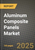 2024 Aluminum Composite Panels Market Outlook Report: Industry Size, Market Shares Data, Insights, Growth Trends, Opportunities, Competition 2023 to 2031- Product Image