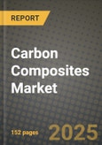 2024 Carbon Composites Market Outlook Report: Industry Size, Market Shares Data, Insights, Growth Trends, Opportunities, Competition 2023 to 2031- Product Image