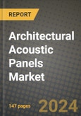 2024 Architectural Acoustic Panels Market Outlook Report: Industry Size, Market Shares Data, Insights, Growth Trends, Opportunities, Competition 2023 to 2031- Product Image