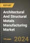 2024 Architectural And Structural Metals Manufacturing Market Outlook Report: Industry Size, Market Shares Data, Insights, Growth Trends, Opportunities, Competition 2023 to 2031 - Product Image