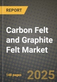 2025 Carbon Felt and Graphite Felt Market Outlook Report: Industry Size, Market Shares Data, Insights, Growth Trends, Opportunities, Competition 2024 to 2032- Product Image