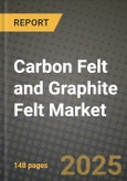 2024 Carbon Felt and Graphite Felt Market Outlook Report: Industry Size, Market Shares Data, Insights, Growth Trends, Opportunities, Competition 2023 to 2031- Product Image