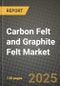 2025 Carbon Felt and Graphite Felt Market Outlook Report: Industry Size, Market Shares Data, Insights, Growth Trends, Opportunities, Competition 2024 to 2032 - Product Image