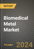 2023 Biomedical Metal Market Outlook Report - Market Size, Market Split, Market Shares Data, Insights, Trends, Opportunities, Companies: Growth Forecasts by Product Type, Application, and Region from 2022 to 2030- Product Image