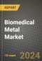 2024 Biomedical Metal Market Outlook Report: Industry Size, Market Shares Data, Insights, Growth Trends, Opportunities, Competition 2023 to 2031 - Product Thumbnail Image