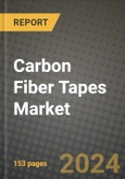 2024 Carbon Fiber Tapes Market Outlook Report: Industry Size, Market Shares Data, Insights, Growth Trends, Opportunities, Competition 2023 to 2031- Product Image