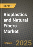 2023 Bioplastics and Natural Fibers Market Outlook Report - Market Size, Market Split, Market Shares Data, Insights, Trends, Opportunities, Companies: Growth Forecasts by Product Type, Application, and Region from 2022 to 2030- Product Image