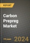 2024 Carbon Prepreg Market Outlook Report: Industry Size, Market Shares Data, Insights, Growth Trends, Opportunities, Competition 2023 to 2031 - Product Image