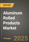 2024 Aluminum Rolled Products Market Outlook Report: Industry Size, Market Shares Data, Insights, Growth Trends, Opportunities, Competition 2023 to 2031- Product Image