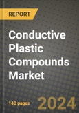 2024 Conductive Plastic Compounds Market Outlook Report: Industry Size, Market Shares Data, Insights, Growth Trends, Opportunities, Competition 2023 to 2031- Product Image