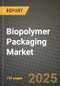 2024 Biopolymer Packaging Market Outlook Report: Industry Size, Market Shares Data, Insights, Growth Trends, Opportunities, Competition 2023 to 2031 - Product Thumbnail Image