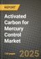 2025 Activated Carbon for Mercury Control Market Outlook Report: Industry Size, Market Shares Data, Insights, Growth Trends, Opportunities, Competition 2024 to 2032 - Product Image