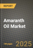 2024 Amaranth Oil Market Outlook Report: Industry Size, Market Shares Data, Insights, Growth Trends, Opportunities, Competition 2023 to 2031- Product Image