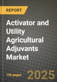 2024 Activator and Utility Agricultural Adjuvants Market Outlook Report: Industry Size, Market Shares Data, Insights, Growth Trends, Opportunities, Competition 2023 to 2031- Product Image