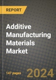2024 Additive Manufacturing Materials Market Outlook Report: Industry Size, Market Shares Data, Insights, Growth Trends, Opportunities, Competition 2023 to 2031- Product Image
