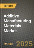 2024 Additive Manufacturing Materials Market Outlook Report: Industry Size, Market Shares Data, Insights, Growth Trends, Opportunities, Competition 2023 to 2031- Product Image