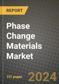 2024 Phase Change Materials Market Outlook Report: Industry Size, Market Shares Data, Insights, Growth Trends, Opportunities, Competition 2023 to 2031- Product Image
