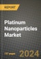 2024 Platinum Nanoparticles Market Outlook Report: Industry Size, Market Shares Data, Insights, Growth Trends, Opportunities, Competition 2023 to 2031 - Product Thumbnail Image
