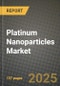 2024 Platinum Nanoparticles Market Outlook Report: Industry Size, Market Shares Data, Insights, Growth Trends, Opportunities, Competition 2023 to 2031 - Product Thumbnail Image