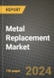 2024 Metal Replacement Market Outlook Report: Industry Size, Market Shares Data, Insights, Growth Trends, Opportunities, Competition 2023 to 2031 - Product Image