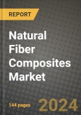 2024 Natural Fiber Composites Market Outlook Report: Industry Size, Market Shares Data, Insights, Growth Trends, Opportunities, Competition 2023 to 2031- Product Image