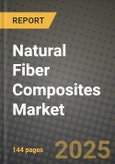 2024 Natural Fiber Composites Market Outlook Report: Industry Size, Market Shares Data, Insights, Growth Trends, Opportunities, Competition 2023 to 2031- Product Image