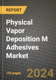 2024 Physical Vapor Deposition (PVD) M Adhesives Market Outlook Report: Industry Size, Market Shares Data, Insights, Growth Trends, Opportunities, Competition 2023 to 2031- Product Image