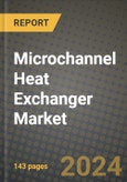 2024 Microchannel Heat Exchanger Market Outlook Report: Industry Size, Market Shares Data, Insights, Growth Trends, Opportunities, Competition 2023 to 2031- Product Image