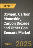 2025 Oxygen, Carbon Monoxide, Carbon Dioxide and Other Gas Sensors Market Outlook Report: Industry Size, Market Shares Data, Insights, Growth Trends, Opportunities, Competition 2024 to 2032- Product Image