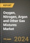 2023 Oxygen, Nitrogen, Argon and Other Gas Mixtures Market Outlook Report - Market Size, Market Split, Market Shares Data, Insights, Trends, Opportunities, Companies: Growth Forecasts by Product Type, Application, and Region from 2022 to 2030 - Product Image