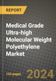 2024 Medical Grade Ultra-high Molecular Weight Polyethylene Market Outlook Report: Industry Size, Market Shares Data, Insights, Growth Trends, Opportunities, Competition 2023 to 2031- Product Image