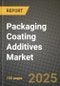 2024 Packaging Coating Additives Market Outlook Report: Industry Size, Market Shares Data, Insights, Growth Trends, Opportunities, Competition 2023 to 2031 - Product Thumbnail Image