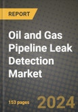 2024 Oil and Gas Pipeline Leak Detection Market Outlook Report: Industry Size, Market Shares Data, Insights, Growth Trends, Opportunities, Competition 2023 to 2031- Product Image