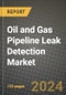 2024 Oil and Gas Pipeline Leak Detection Market Outlook Report: Industry Size, Market Shares Data, Insights, Growth Trends, Opportunities, Competition 2023 to 2031 - Product Image