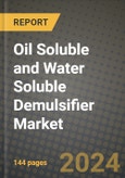 2024 Oil Soluble and Water Soluble Demulsifier Market Outlook Report: Industry Size, Market Shares Data, Insights, Growth Trends, Opportunities, Competition 2023 to 2031- Product Image