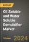 2023 Oil Soluble and Water Soluble Demulsifier Market Outlook Report - Market Size, Market Split, Market Shares Data, Insights, Trends, Opportunities, Companies: Growth Forecasts by Product Type, Application, and Region from 2022 to 2030 - Product Image