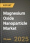 2024 Magnesium Oxide Nanoparticle Market Outlook Report: Industry Size, Market Shares Data, Insights, Growth Trends, Opportunities, Competition 2023 to 2031 - Product Thumbnail Image