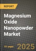 2024 Magnesium Oxide Nanopowder Market Outlook Report: Industry Size, Market Shares Data, Insights, Growth Trends, Opportunities, Competition 2023 to 2031- Product Image