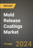 2024 Mold Release Coatings Market Outlook Report: Industry Size, Market Shares Data, Insights, Growth Trends, Opportunities, Competition 2023 to 2031- Product Image