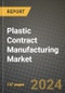 2023 Plastic Contract Manufacturing Market Outlook Report - Market Size, Market Split, Market Shares Data, Insights, Trends, Opportunities, Companies: Growth Forecasts by Product Type, Application, and Region from 2022 to 2030 - Product Image