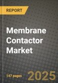 2024 Membrane Contactor Market Outlook Report: Industry Size, Market Shares Data, Insights, Growth Trends, Opportunities, Competition 2023 to 2031- Product Image