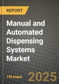 2024 Manual and Automated Dispensing Systems Market Outlook Report: Industry Size, Market Shares Data, Insights, Growth Trends, Opportunities, Competition 2023 to 2031- Product Image