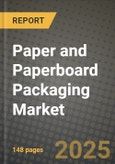 2024 Paper and Paperboard Packaging Market Outlook Report: Industry Size, Market Shares Data, Insights, Growth Trends, Opportunities, Competition 2023 to 2031- Product Image