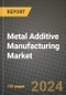 2024 Metal Additive Manufacturing Market Outlook Report: Industry Size, Market Shares Data, Insights, Growth Trends, Opportunities, Competition 2023 to 2031 - Product Image
