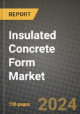 2024 Insulated Concrete Form (ICF) Market Outlook Report: Industry Size, Market Shares Data, Insights, Growth Trends, Opportunities, Competition 2023 to 2031- Product Image