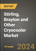 2024 Stirling, Brayton and Other Cryocooler Market Outlook Report: Industry Size, Market Shares Data, Insights, Growth Trends, Opportunities, Competition 2023 to 2031- Product Image