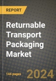 2024 Returnable Transport Packaging Market Outlook Report: Industry Size, Market Shares Data, Insights, Growth Trends, Opportunities, Competition 2023 to 2031- Product Image